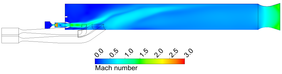Mach number