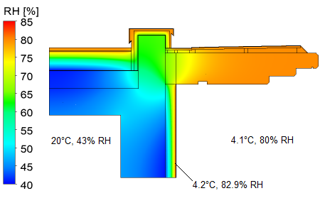 Relative humidity without thermal break
