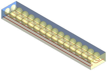 Heat transfer model