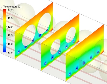 Temperature in the concrete