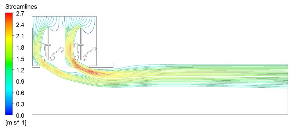 Streamlines