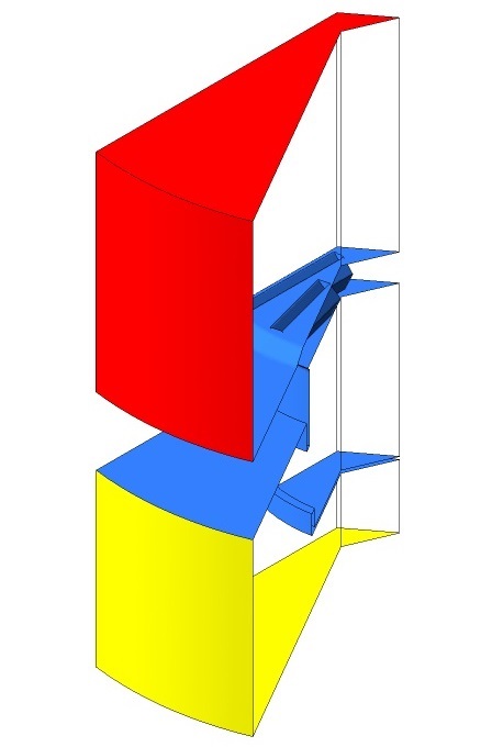Computational domain