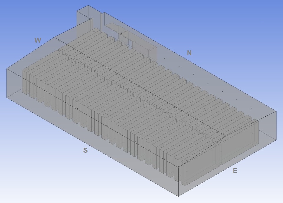 CFD model
