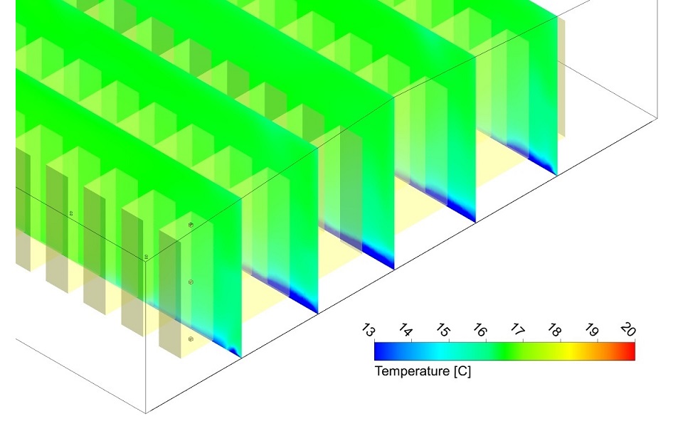 Temperature