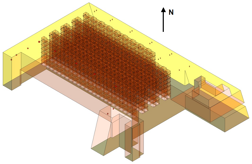 Computational domain