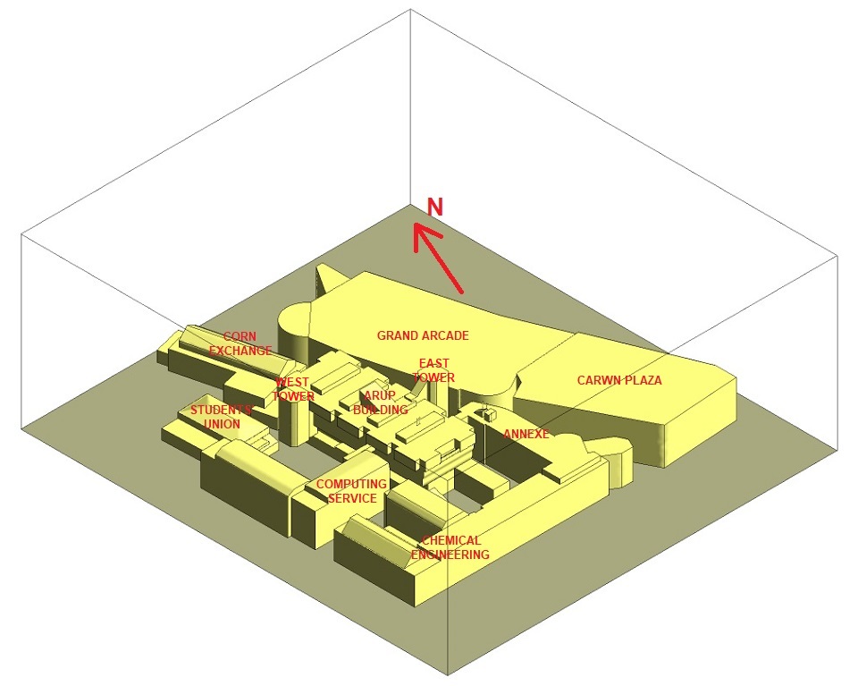 CFD model