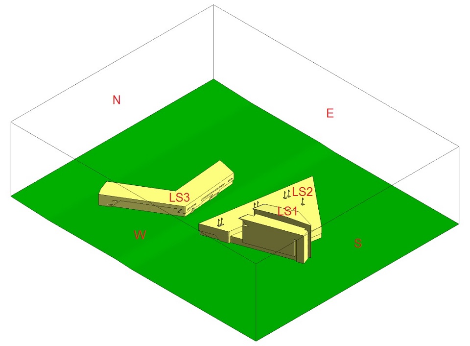 CFD model
