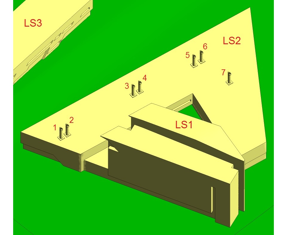 Numbering of the stacks