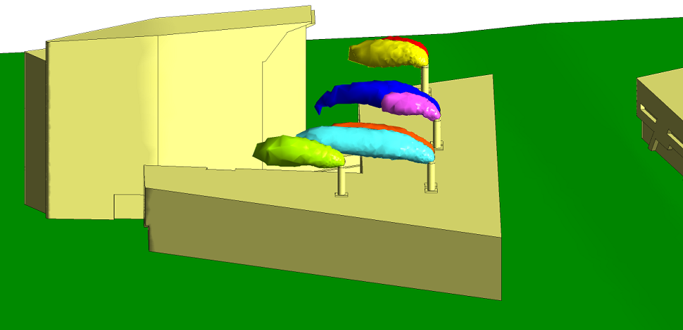 Isosurfaces. Wind from NNE at 2.5 m s<sup>−1</sup>