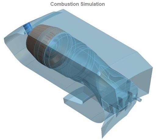 Isometric view of the CFD model